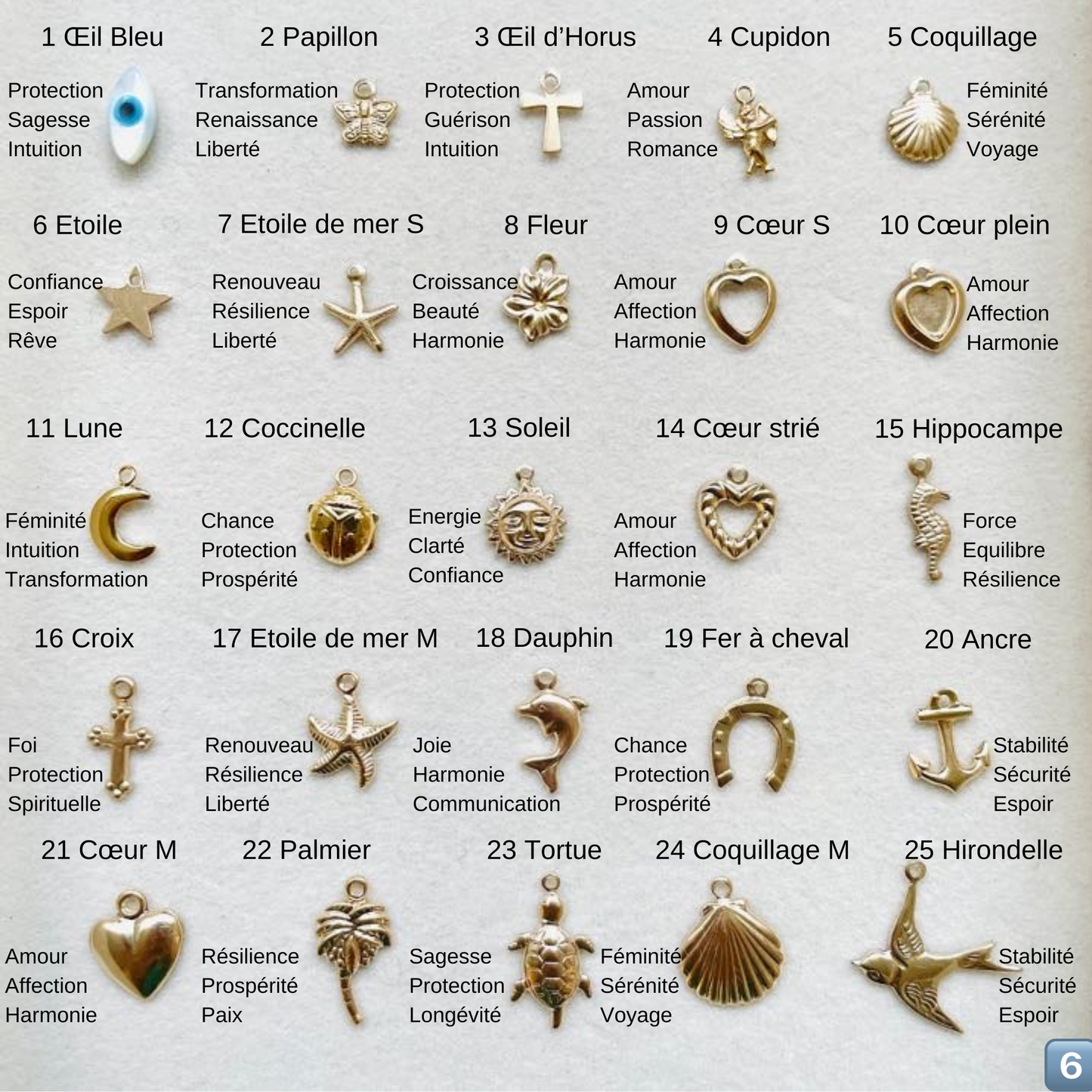 Collier charms à personnaliser