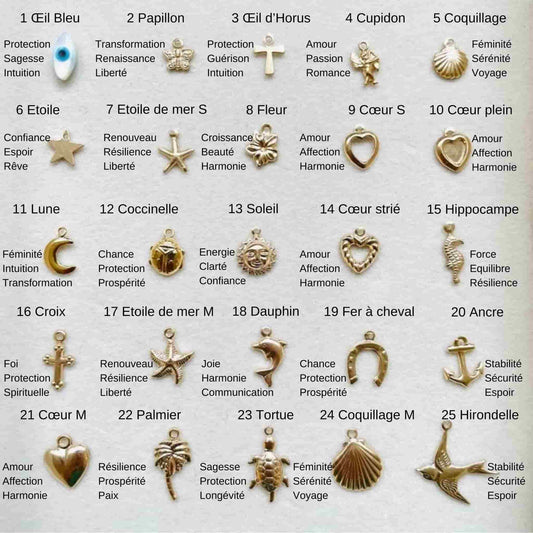 Significations charms et breloques pour collier personnalisé