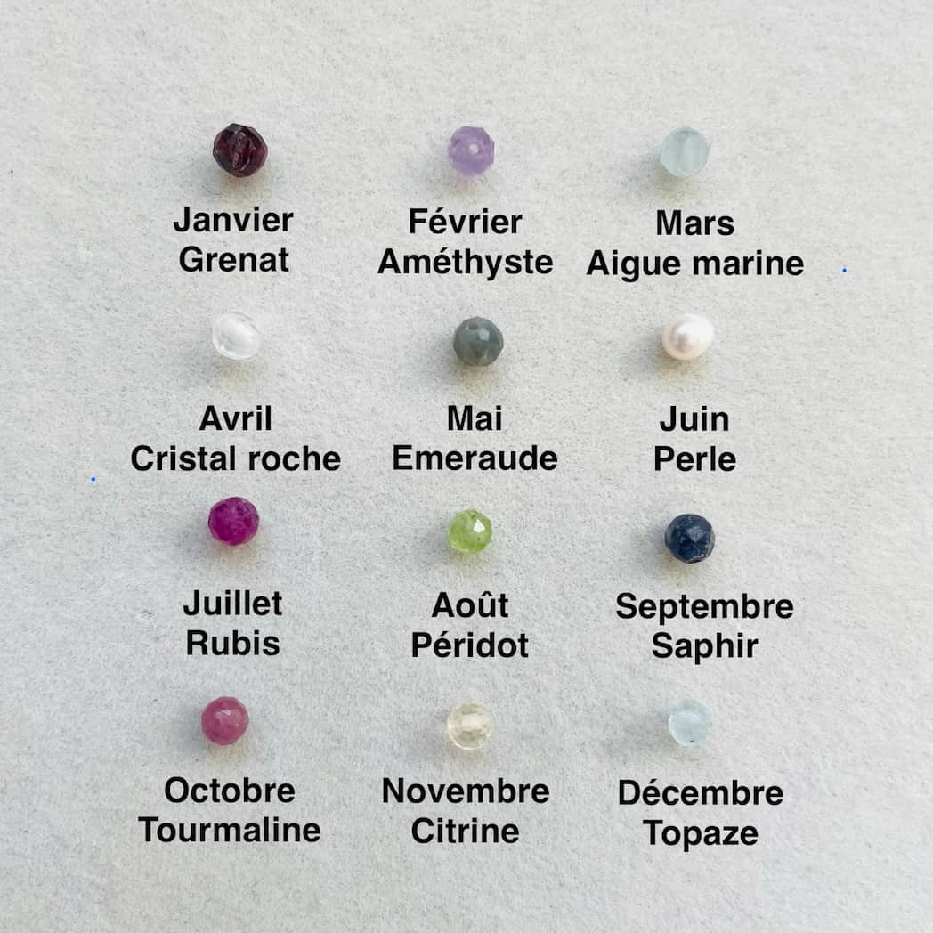 Pierres de naissance
