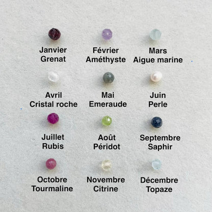 Pierres de naissance